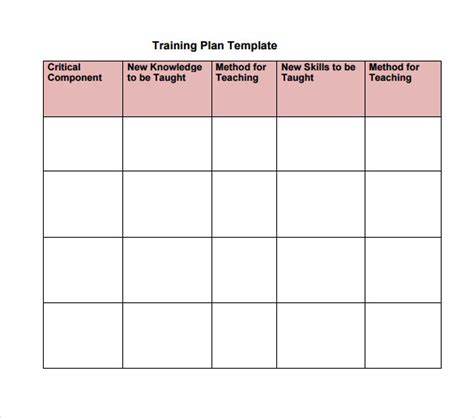 FREE 22+ Sample Training Plan Templates in Google Docs | MS Word | Pages | PDF