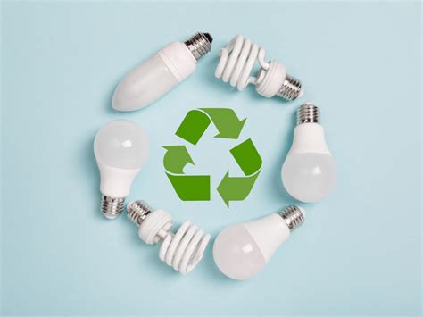 Ontario Lamp Recyclers Inc. | For all Types of Bulbs