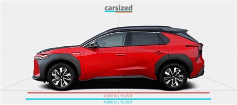 Dimensions: Toyota bZ4X 2022-present vs. Toyota RAV4 2019-present