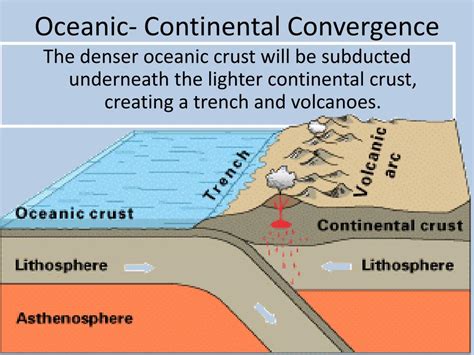 PPT - Tectonic Plates PowerPoint Presentation, free download - ID:2281109