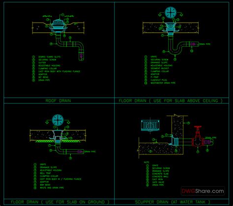 Floor Drain Cad Block Plan | Viewfloor.co