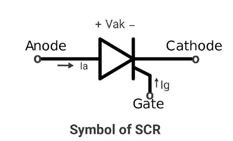 SCR as a Switch, its Advantages, Disadvantages and Applications