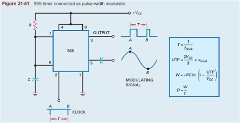 Electrical – PWM and PPM using 555 timer – Valuable Tech Notes