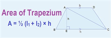 10 Math Problems: Area of Trapezium