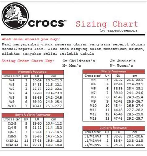 Crocs Printable Size Chart