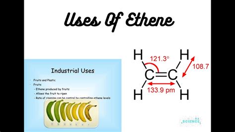 Uses of Ethene - YouTube