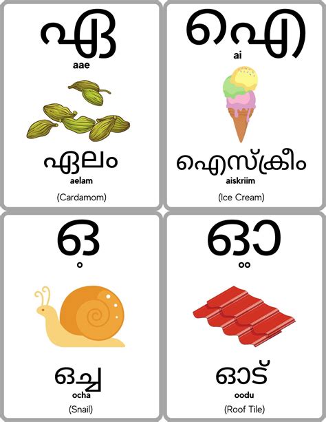 Learn the Malayalam alphabet starting with the vowels. These vowel ...