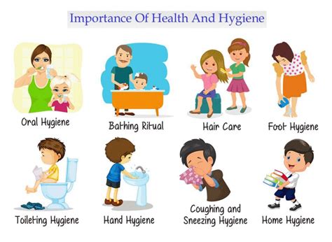 Health And Hygiene | Wrytin