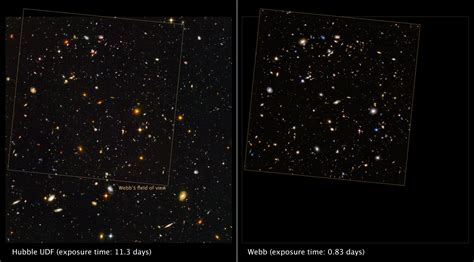 ESA - Webb observes the Hubble Ultra Deep Field