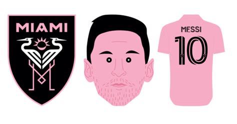 Infographic: Lionel Messi's Impact on Miami—and Soccer