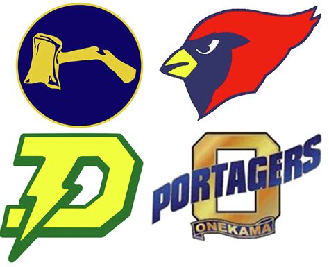 Ten most popular Michigan high school mascot names