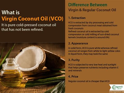 Difference between Refined Coconut oil and Virgin Coconut Oil | Virgin ...