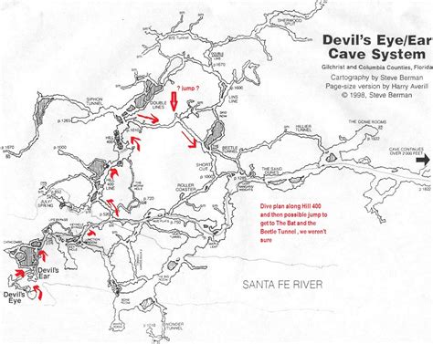 Little River - The Cave Diving Website - Florida Cave Diving Map | Printable Maps