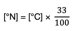 McMurry - Chemistry 8th Edition - Chapter 1 Problem 148