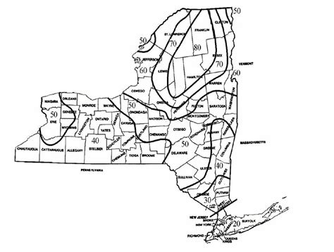 Chapter 3 Building Planning: Building Planning, New York State ...