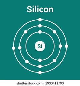 Bohr Model Silicon Atom Electron Structure: vetor stock (livre de ...