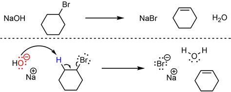 12.2. Elimination Reactions: E2 Reactions – Introduction to Organic ...