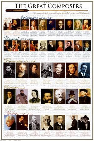 'Classical Composers' Prints | AllPosters.com