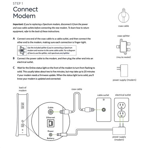 Spectrum Self-Installation Guides - Dave Chung - Content Strategist ...