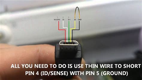 Usb C Otg Cable Wiring Diagram