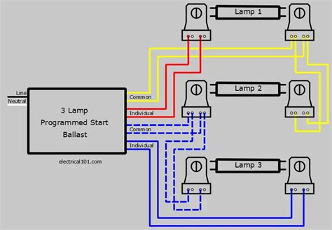 Fluorescent Light Fixture Wiring Diagram