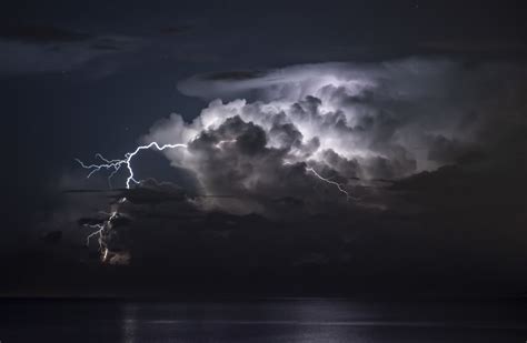 Atmospheric Turbulence: Thunderstorm Clouds - turbli