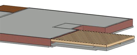 ENCLOSING CARPORT FOUNDATION QUESTION - General Q & A - ChiefTalk Forum