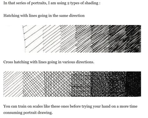 Cross Hatching Portraits - ARTiful: Painting Demos