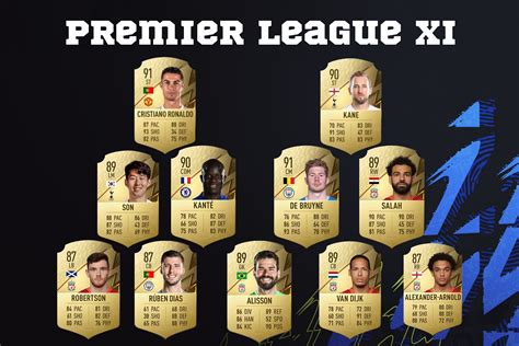 The best XI of Premier League players in FIFA 22