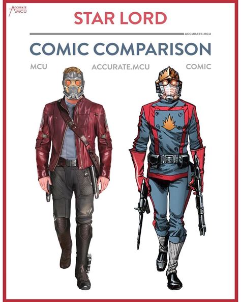 Pin on Marvel Movie/Comic Counterparts