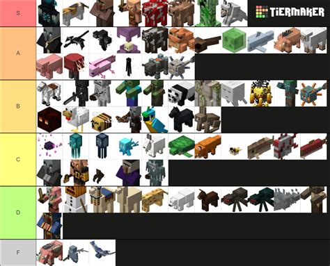 Definitive Minecraft Mob Tier List! (nah you can have your own opinion ...