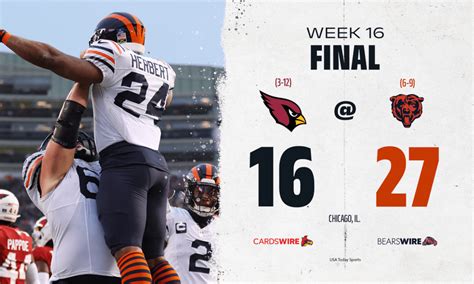 Bears vs. Cardinals: Instant analysis of Chicago’s 27-16 win in Week 16