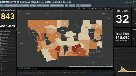 COVID-19 in Montana: 2 more coronavirus deaths reported Monday