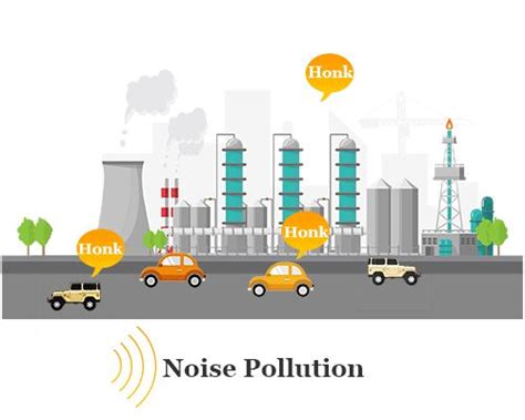 Noise Pollution - Sources, Causes, Effects, Solution