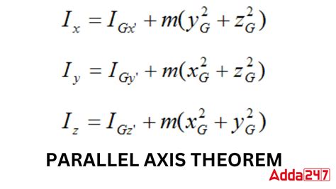 Parallel Axis Theorem, Proof, Definition, Formula, Examples