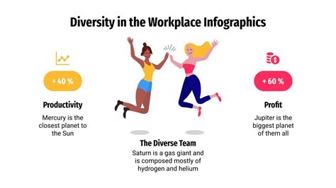 Diversity in the Workplace Infographics | Google Slides & PPT