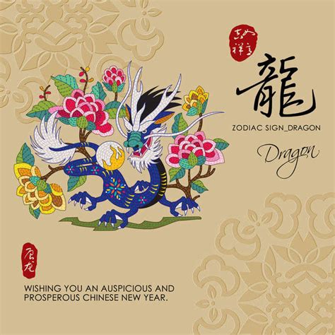 Chinese Dragon Zodiac Sign 2023 Forecast - A Year of Change