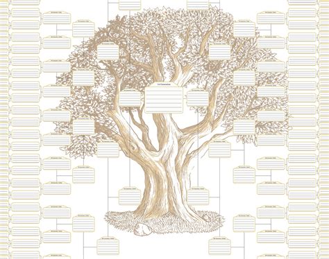 10 Generation Family Tree Chart