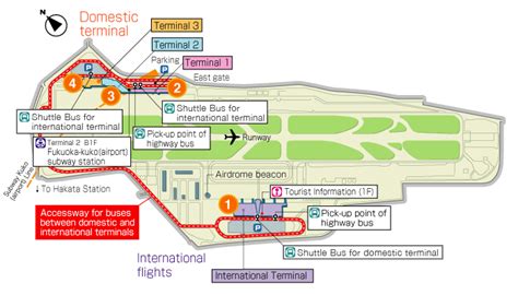 Fukuoka Airport Map