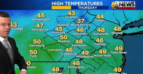 69News Weather Forecast Video 01-12-2024 | Forecast Video | wfmz.com