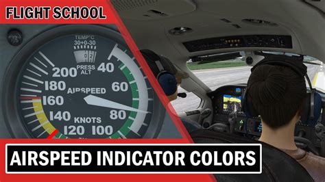 Airspeed Indicator Gauge Colors Explained - MSFS 2020 / X-Plane - Knots ...