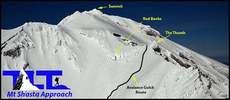 Mt Shasta - Avalanche Gulch Climbers Guide