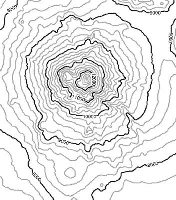 What is Contour Interval? Its Calculation and Uses in Surveying