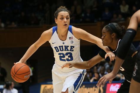 Duke Women's Basketball Routs Syracuse in Top 25 ACC Matchup