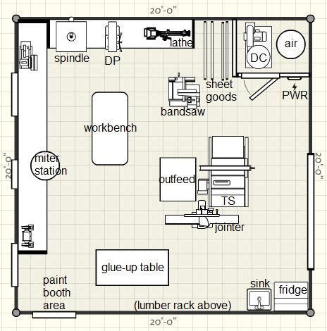 NEW Woodshop layout advice... - by Shawn @ LumberJocks.com ~ woodworking community | Woodworking ...