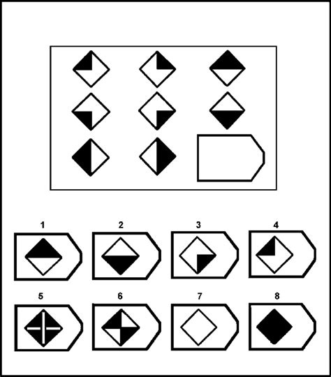 Problem illustrating the Raven's Progressive Matrices Test. | Download Scientific Diagram