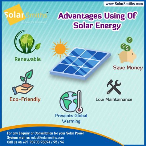 Solar Energy Advantage | SolarSmith Energy