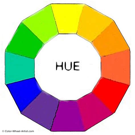 Color wheel including primary secondary and tertiary colors - vsapuppy