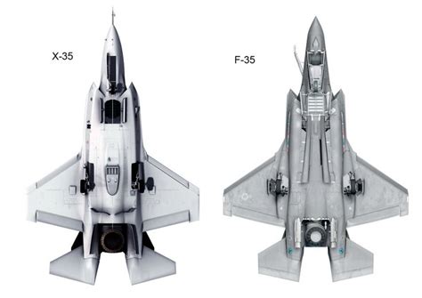 Comparison | X-35 to F-35 VSTOL Air Fighter, Fighter Jets, Fighter Planes, Plane And Pilot, Navy ...