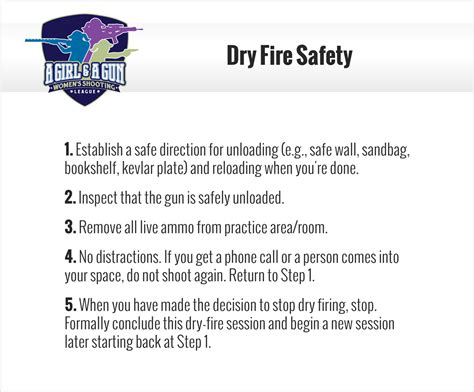 DRY FIRE SAFETY RULES - GAT Daily (Guns Ammo Tactical)